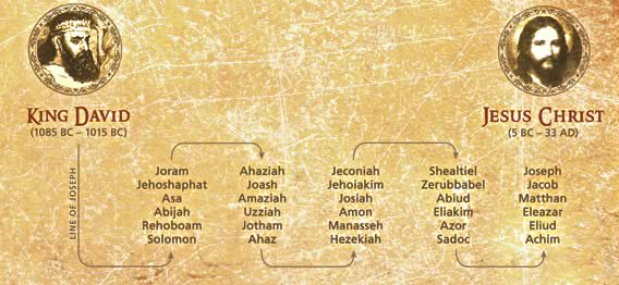 передріздвом-2